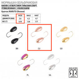 Мормышка вольфрамовая Spider Капля с отв. тульская спорт утяж. MW-SP-4436-CU