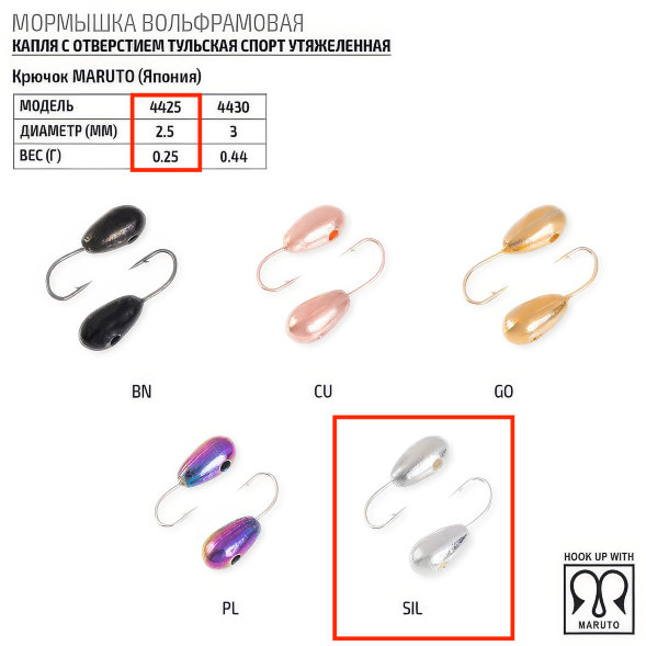 Мормышка вольфрамовая Spider Капля с отв. тульская спорт утяж. MW-SP-4425-SIL